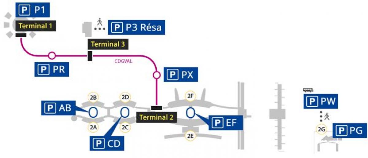 Карта Руасі паркоўка