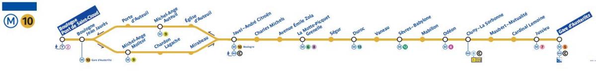 Карта метро Парыжа 10