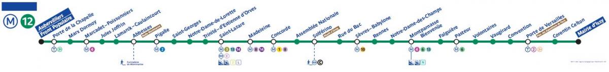 Карта Парыжа лініі метро 12