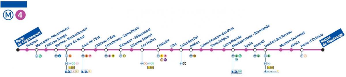 Карта Парыжа лініі метро 4