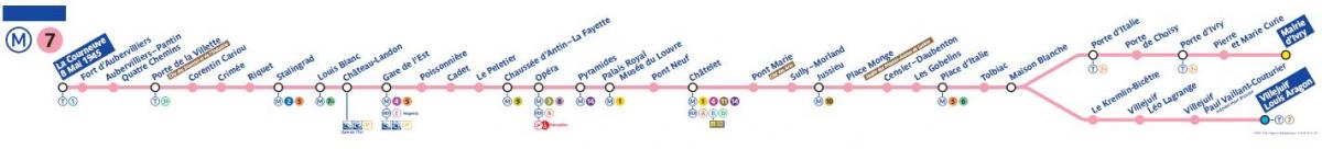 Карта метро Парыжа 7
