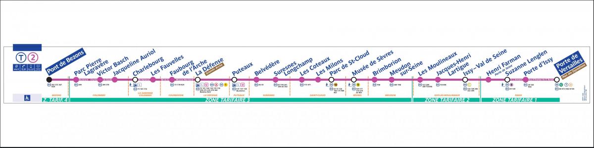 Карта Парыжа трамвая Т2
