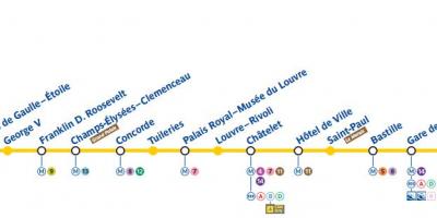 Карта Парыжа лініі метро 1