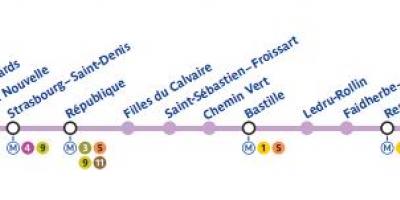 Карта Парыжа лініі метро 8